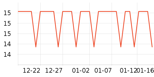 ֽ����ʷ�۸�