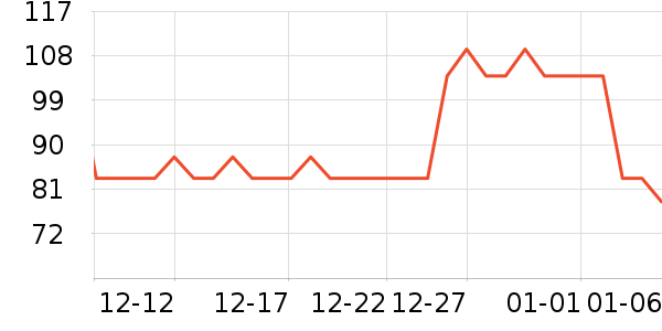 ��������Ĥ������ʷ�۸�