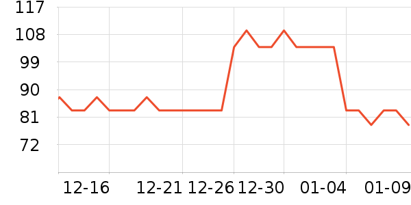 ��������Ĥ������ʷ�۸�