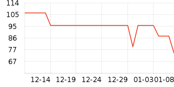 ����Ȫ��Һ��˪��ʷ�۸�