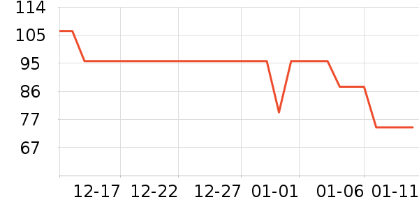 ����Ȫ��Һ��˪��ʷ�۸�