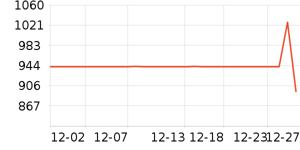 ��ľԴ������/����ʷ�۸�