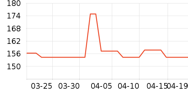 ��̤Ӿ����ʷ�۸�