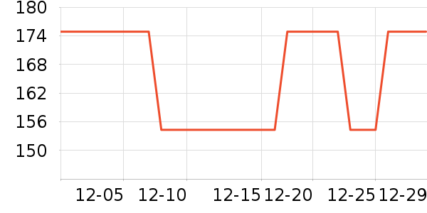 �츣�������򻨲���ʷ�۸�