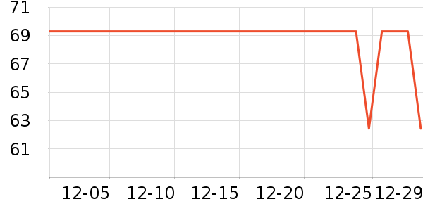 �������������ʷ�۸�