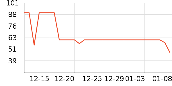 �����ʳ������ʷ�۸�