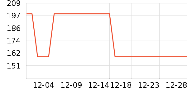 ����������ʷ�۸�