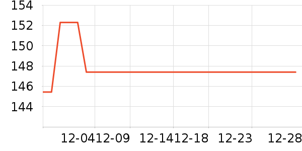 ����������ͯ���޷���ʷ�۸�