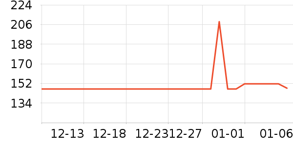 ����������ͯ���޷���ʷ�۸�