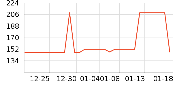 ����������ͯ���޷���ʷ�۸�