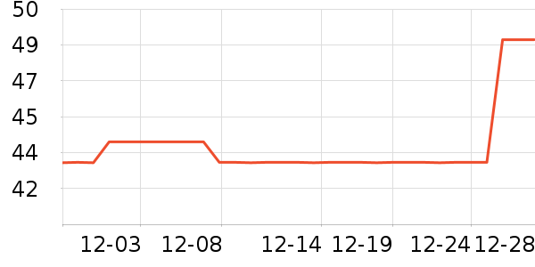 ����ԡ����Ʒ��ʷ�۸�