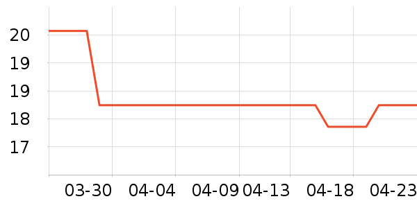 ���������������ʷ�۸�