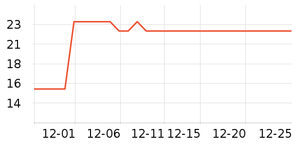 ����������ʳ��ʷ�۸�