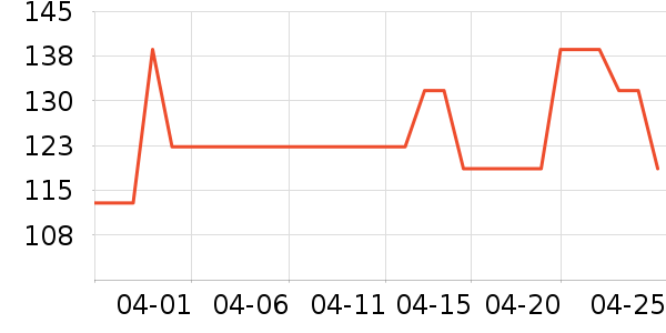 ��������������Ʒ��ʷ�۸�