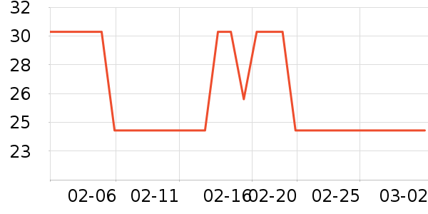 ũ��ɽȪ������ʷ�۸�