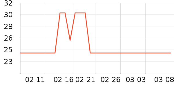 ũ��ɽȪ������ʷ�۸�