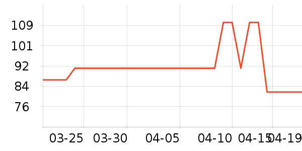 ������������������ʷ�۸�