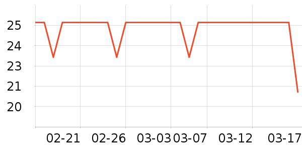 yottoy������е��ʷ�۸�