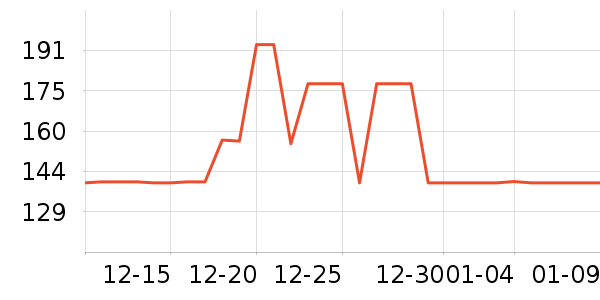 ���ֱ�Ӥ���̷���ʷ�۸�