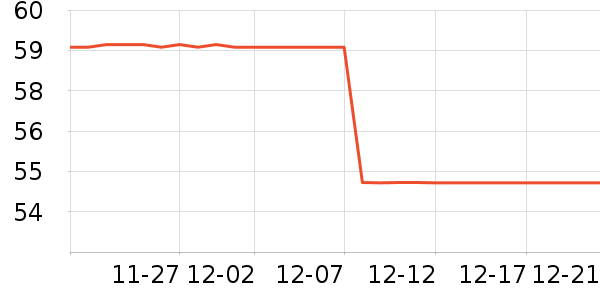 С����������������ʷ�۸�