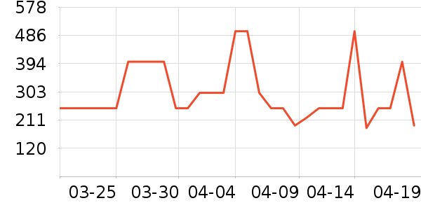 new balance�˶�����/��ͷ����ʷ�۸�