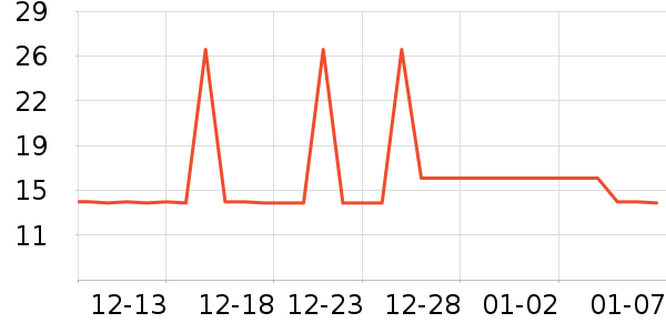 Ӥͯ��Ʒ�׼���ʷ�۸�