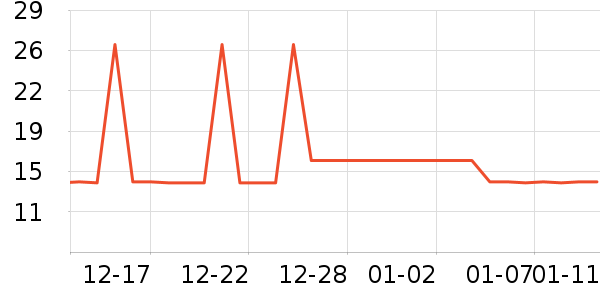 Ӥͯ��Ʒ�׼���ʷ�۸�