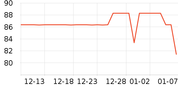 annerun�˶����¿���ʷ�۸�