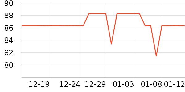 annerun�˶����¿���ʷ�۸�