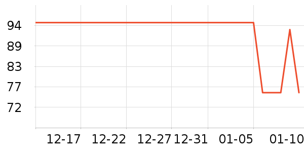 ������ʪ��ʷ�۸�