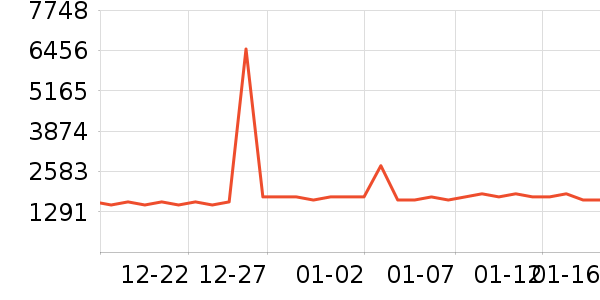 ��̫̫��ͨ���¼���ʷ�۸�