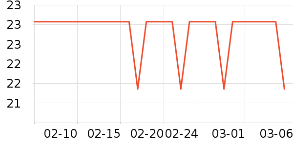 ����������ʷ�۸�