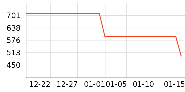 ���˳��湫˾������ʷ�۸�