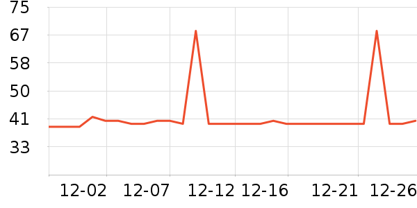 ������ʷ�۸�