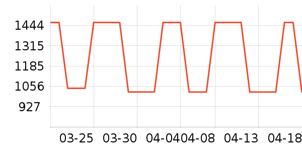 ŵάѷ��ʽ���������ʷ�۸�