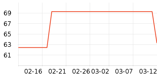 ���ݷ�Ůʿ�ڿ���ʷ�۸�