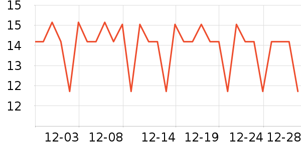 ��Ĥ������ʷ�۸�