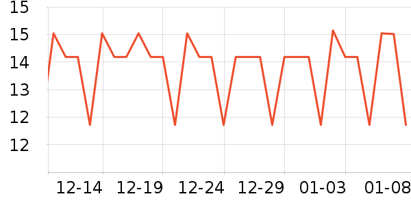 ��Ĥ������ʷ�۸�