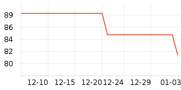 ���η�����ʷ�۸�