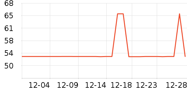 ������������Ʒ��ʷ�۸�