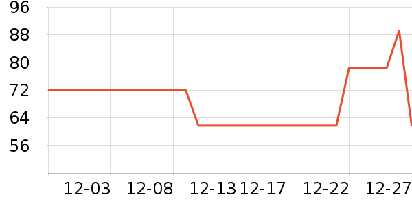 ���ķ�ɹ˪��ʷ�۸�