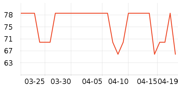 ��������˫�����ʷ�۸�