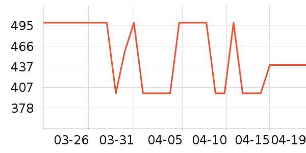 ��ţ�������������ʷ�۸�