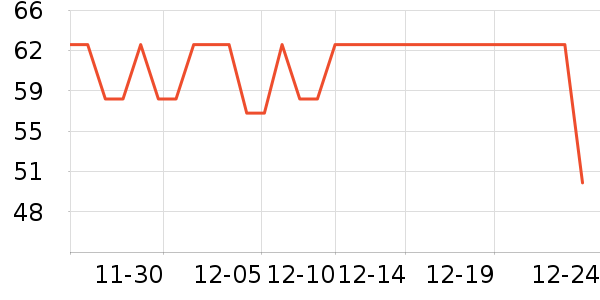 ũ��ɽȪ������ʷ�۸�