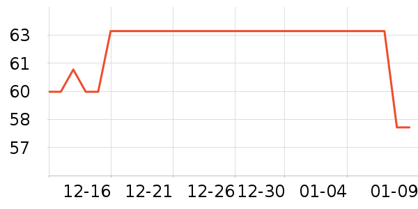 ũ��ɽȪ������ʷ�۸�