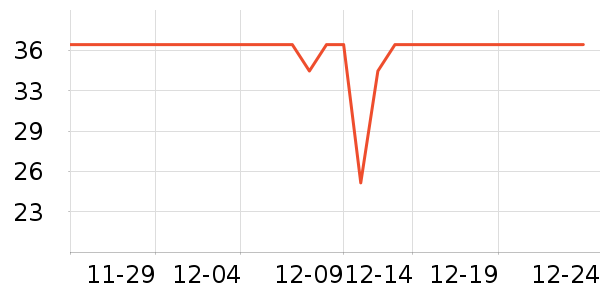 ơ����ʷ�۸�