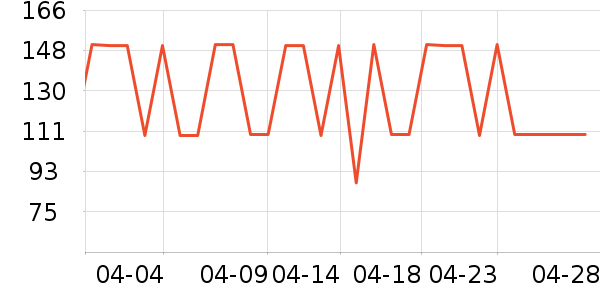 �����и�װ��ʷ�۸�