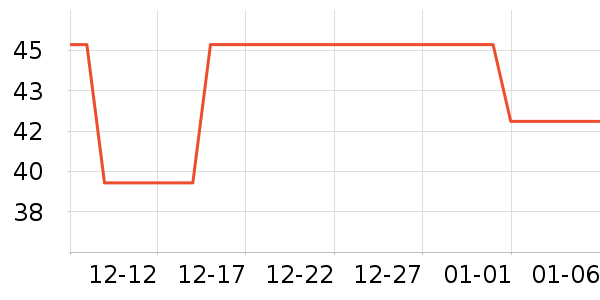 ��˫ϲ��ë����Ʒ��ʷ�۸�