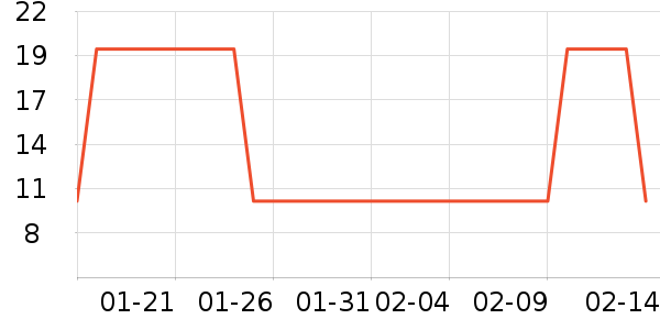 ��è��ʿ��ֵƽ̨����/�ӿ��ʷ�۸�