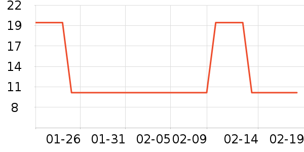 ��è��ʿ��ֵƽ̨����/�ӿ��ʷ�۸�